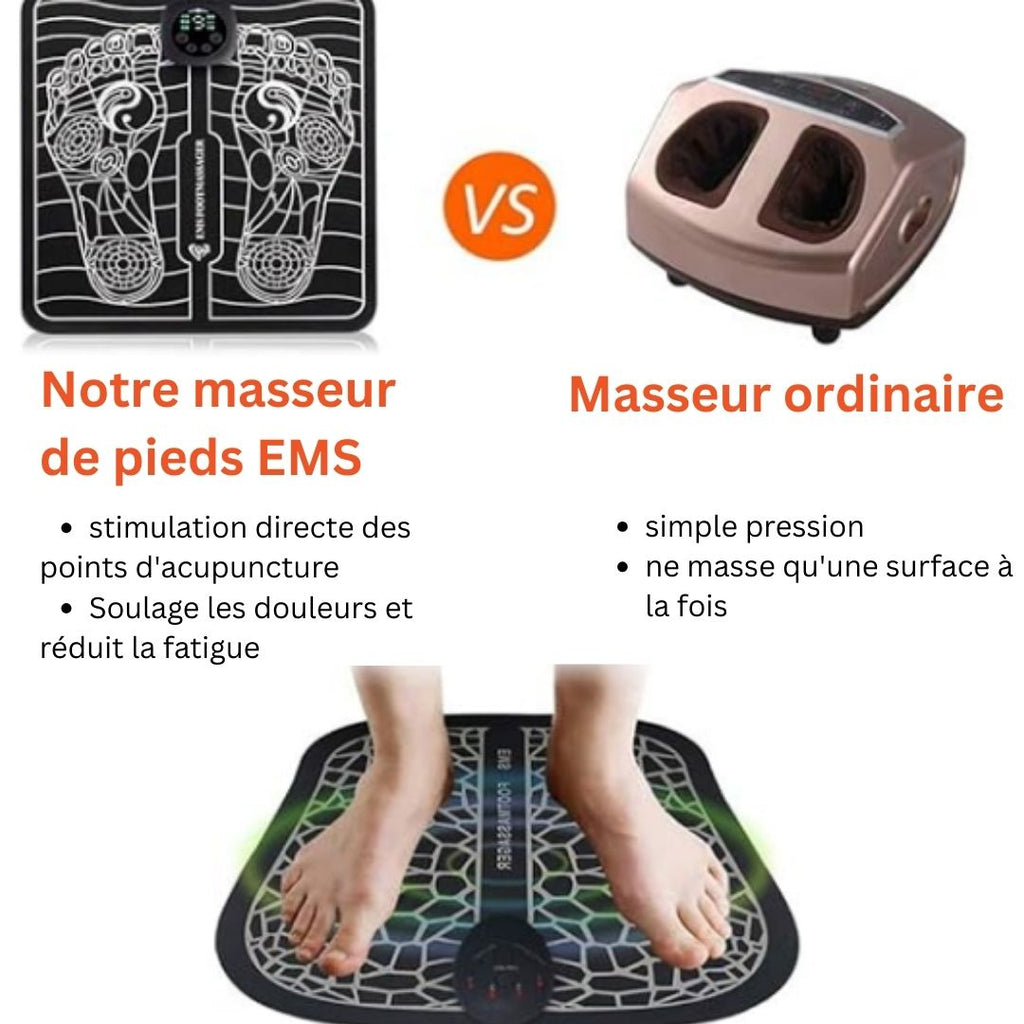 Tapis de massage EMS technologie